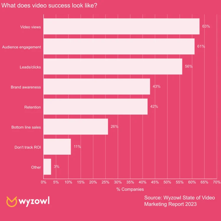 Vídeo Institucional 8 video institucional Updated Hubspot Guest Post Feb 06 2023 04 34 18 8785 PM